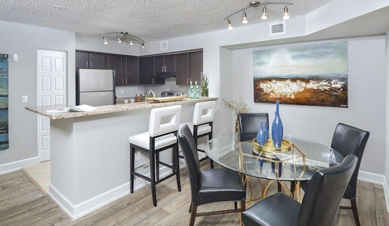 What does $1,300 rent you in Deerfield Beach, today?
