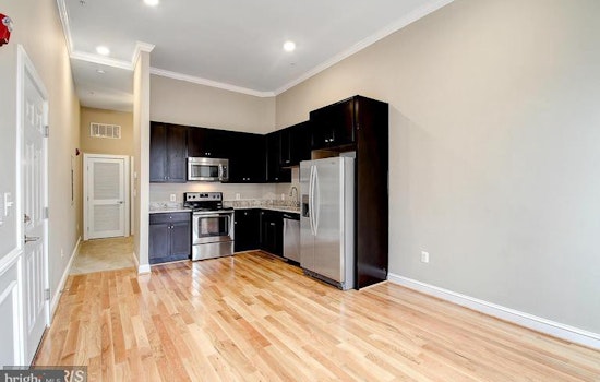 What does $1,500 rent you in Baltimore, today?