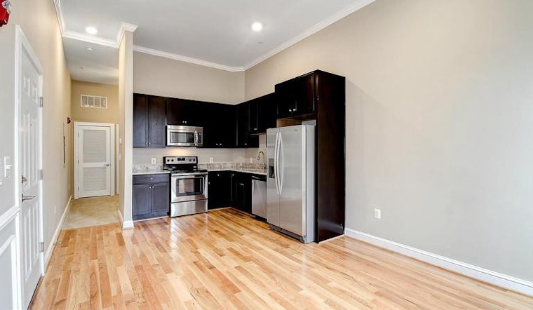 What does $1,500 rent you in Baltimore, today?