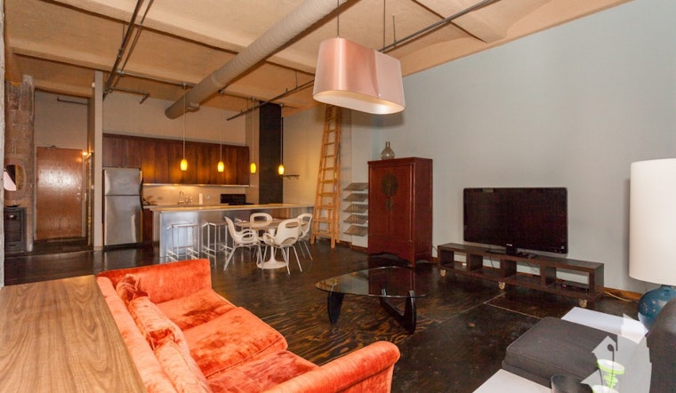 What will $2,200 rent you in Chicago, right now?