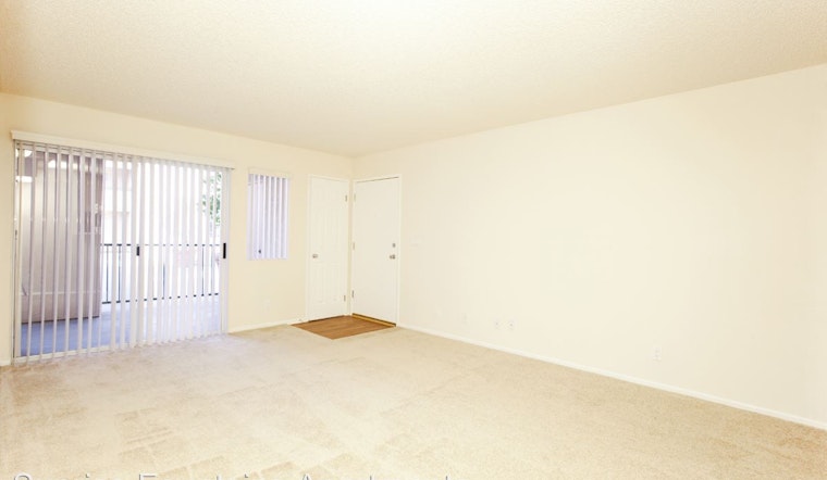 What will $1,500 rent you in Anaheim, right now?