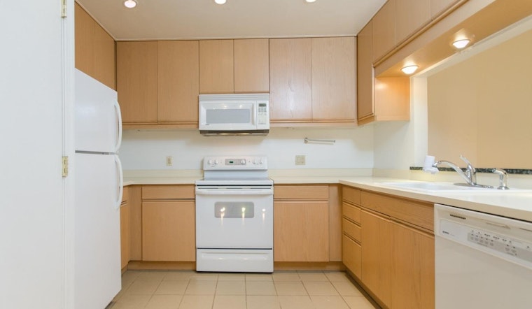 What will $2,100 rent you in Philadelphia, right now?