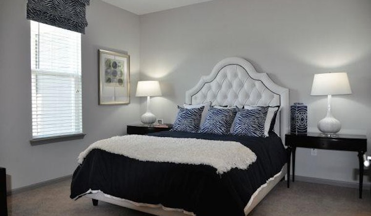 What will $1,300 rent you in Huntersville, right now?