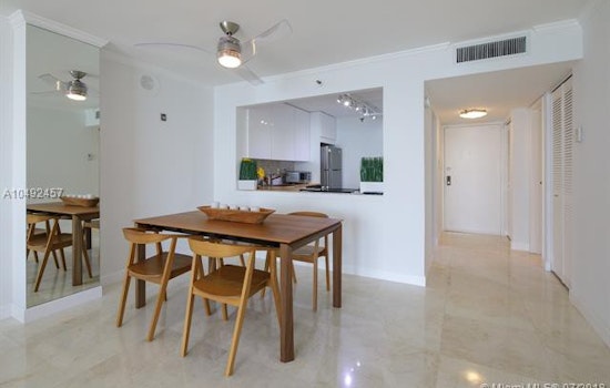 What does $3,000 rent you in Oceanfront, today?