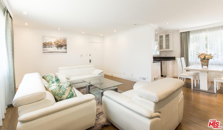 What does $3,800 rent you in Santa Monica, today?