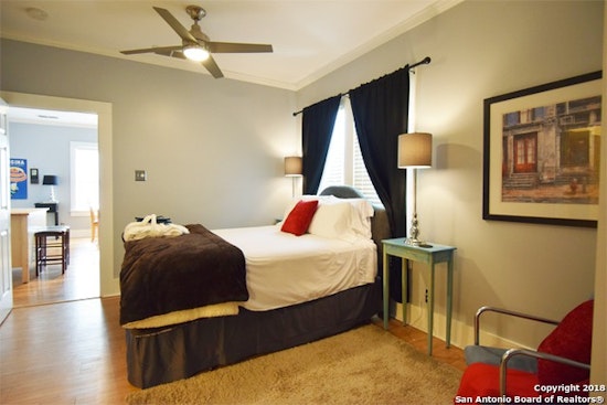 What will $1,400 rent you in San Antonio, right now?
