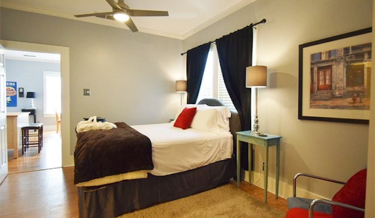 What will $1,400 rent you in San Antonio, right now?