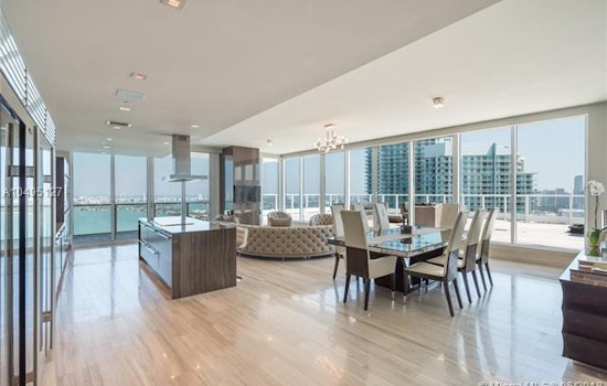 Miami's most deluxe real estate rentals, revealed