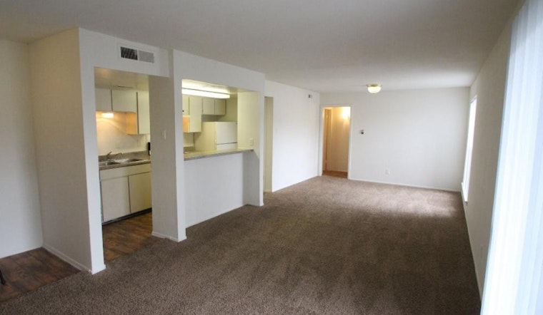 Explore today's cheapest rentals in Lake Highlands, Dallas