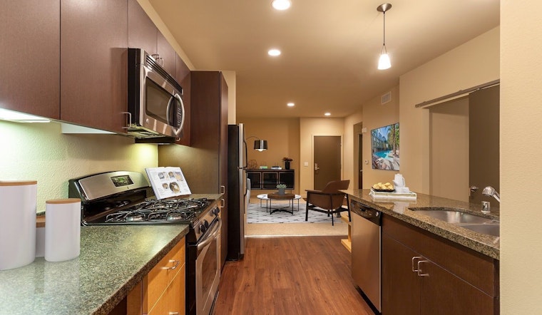 What does $2,200 rent you in Irvine, today?