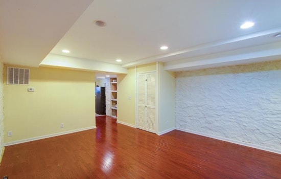 What does $800 rent you in Baltimore, today?