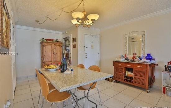 Check out today's cheapest rentals in City Center, Miami Beach