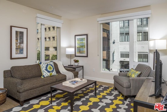 What does $2,800 rent you in Downtown Los Angeles, today?