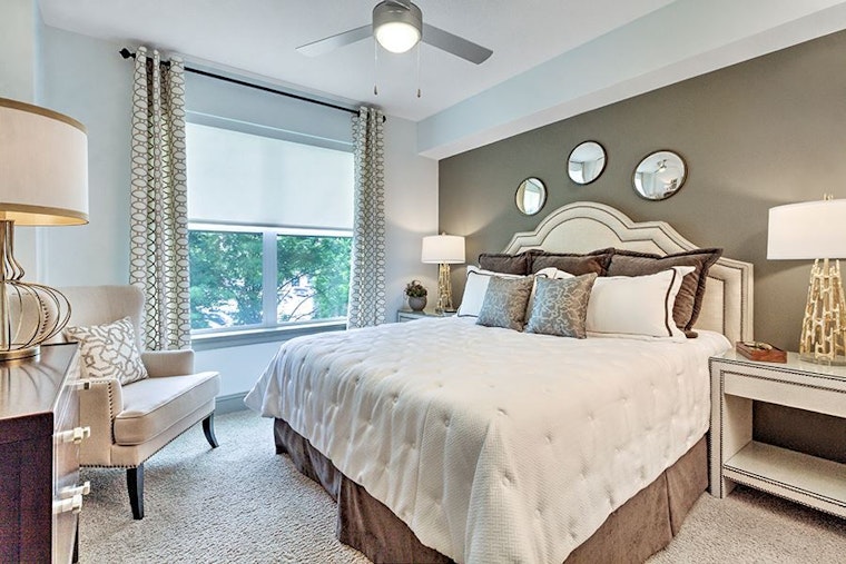 What will $1,600 rent you in Charlotte, right now?