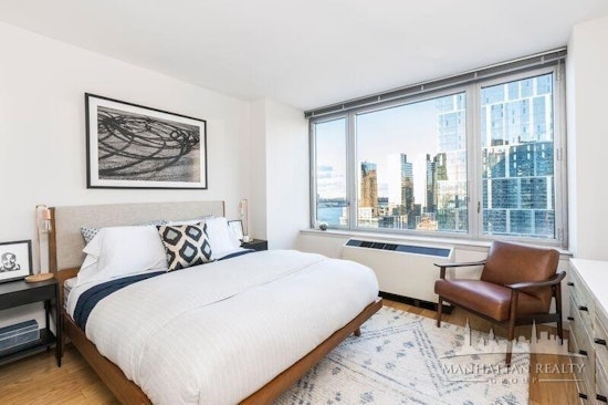 What will $3,500 rent you in Lincoln Square, right now?