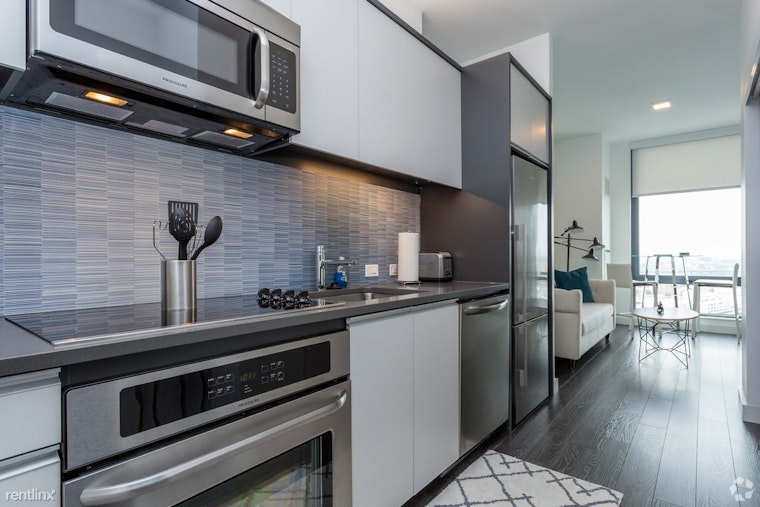 What does $2,100 rent you in Boston, today?