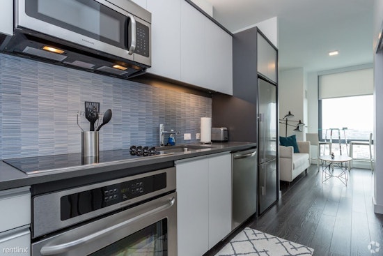 What does $2,100 rent you in Boston, today?
