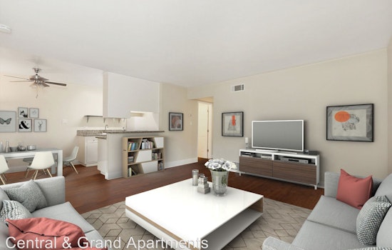 What does $2,000 rent you in Alameda, right now?