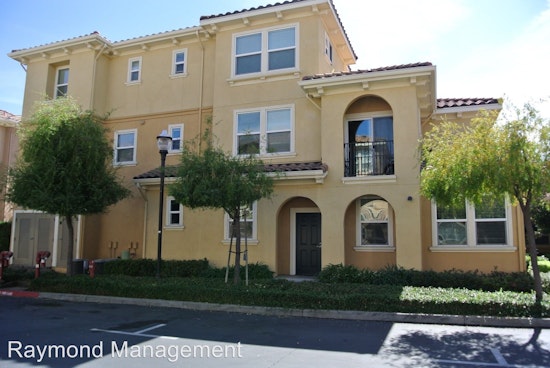 What does the rental landscape in Sacramento look like at $1,400 per month?