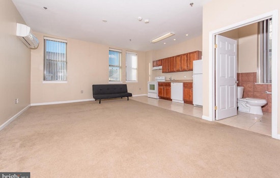 What will $1,000 rent you in Midtown, right now?