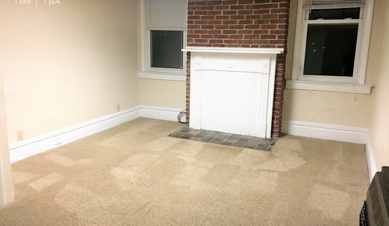 What will $600 rent you in Pittsburgh, right now?