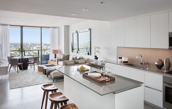 What does $2,800 rent you in Miami, today?