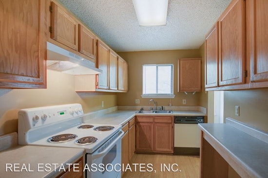Renting in Durham: What will $900 get you?