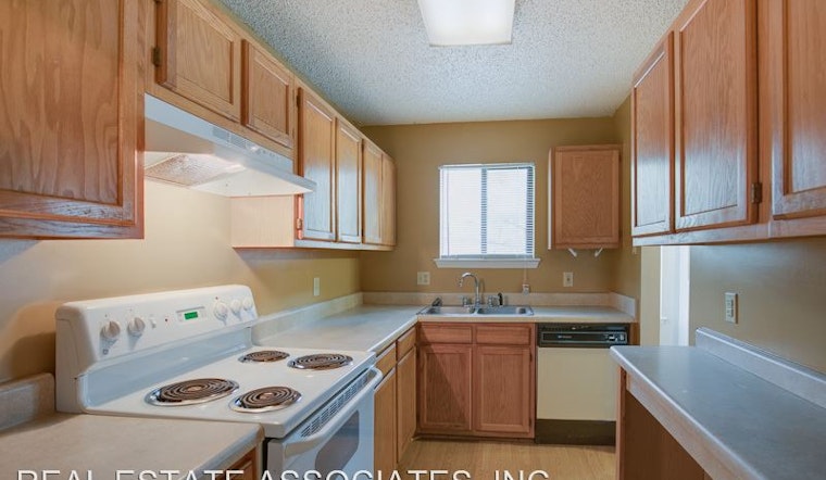 Renting in Durham: What will $900 get you?