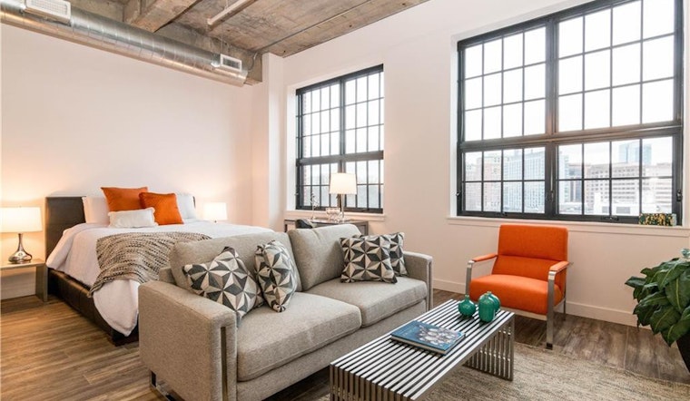 What does $2,300 rent you in White Plains, today?