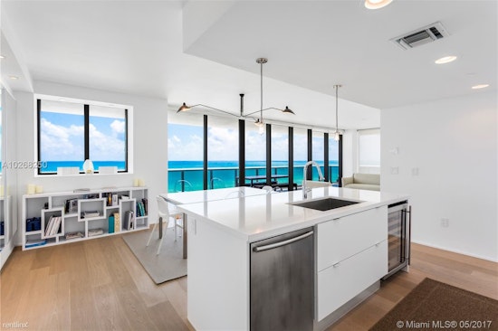 What does $2,800 rent you in Miami Beach, today?