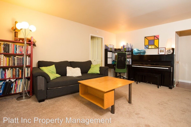 What does $2,500 rent you in Oakland, today?