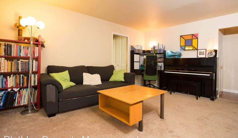 What does $2,500 rent you in Oakland, today?