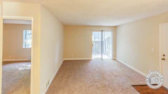 What does $2,300 rent you in San Jose, right now?