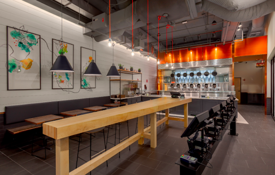 Boston funding news: Cloud storage, medical tech, and robotic restaurants top recent investments