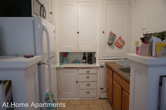 What does $900 rent you in Saint Paul, today?
