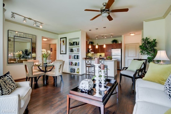 What does $1,300 rent you in San Antonio, today?