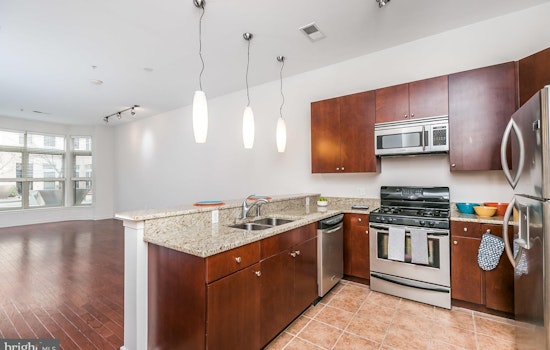 Renting in Baltimore: What will $1,800 get you?