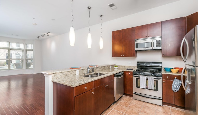 Renting in Baltimore: What will $1,800 get you?