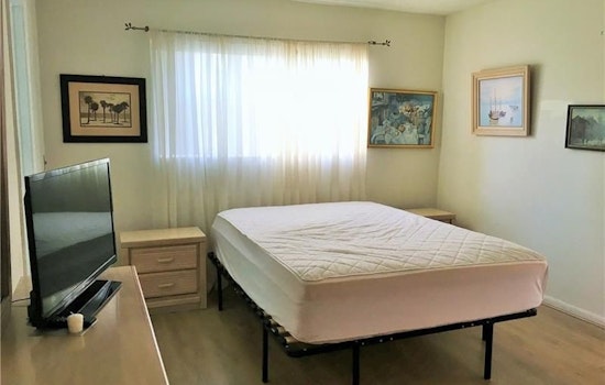 The cheapest apartment rentals in Deerfield Beach, explored