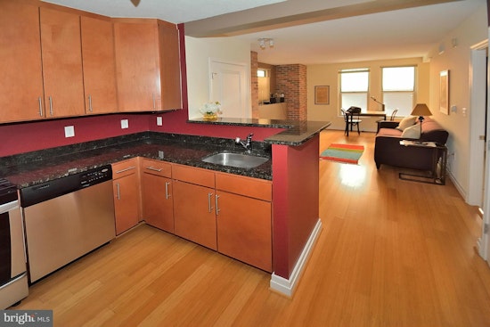 What does $2,400 rent you in Washington, today?
