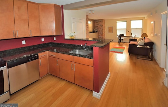 What does $2,400 rent you in Washington, today?