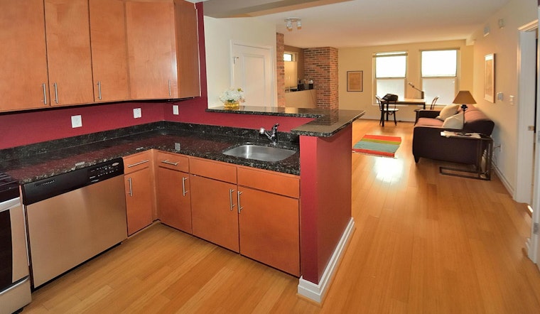 What does $2,400 rent you in Washington, today?