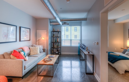 What does $1,000 rent you in Pittsburgh, today?