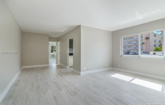 What does $1,600 rent you in Fort Lauderdale, today?