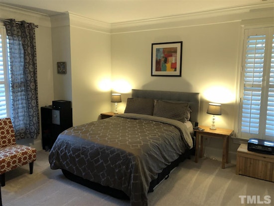 Renting in Raleigh: What will $1,000 get you?