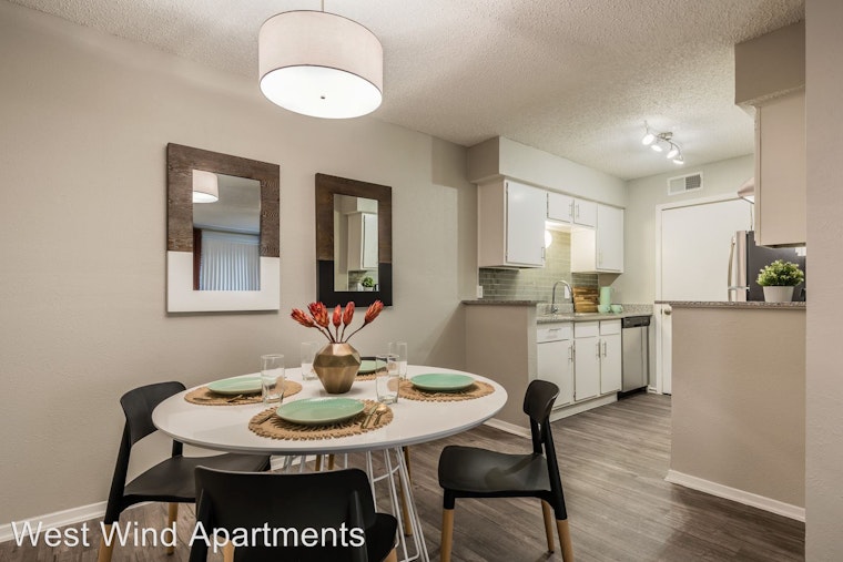 Explore today's cheapest rentals in Irving