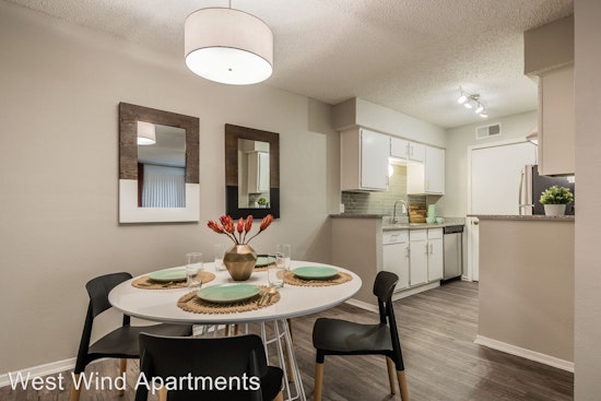 Explore today's cheapest rentals in Irving