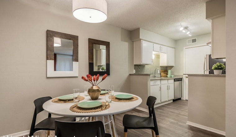 Explore today's cheapest rentals in Irving