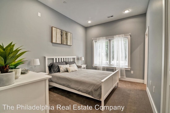 What does $1,400 rent you in Philadelphia, today?