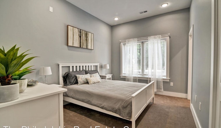 What does $1,400 rent you in Philadelphia, today?